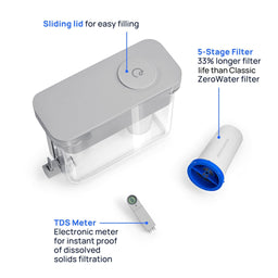 The Family Bundle - Culligan Zero Water