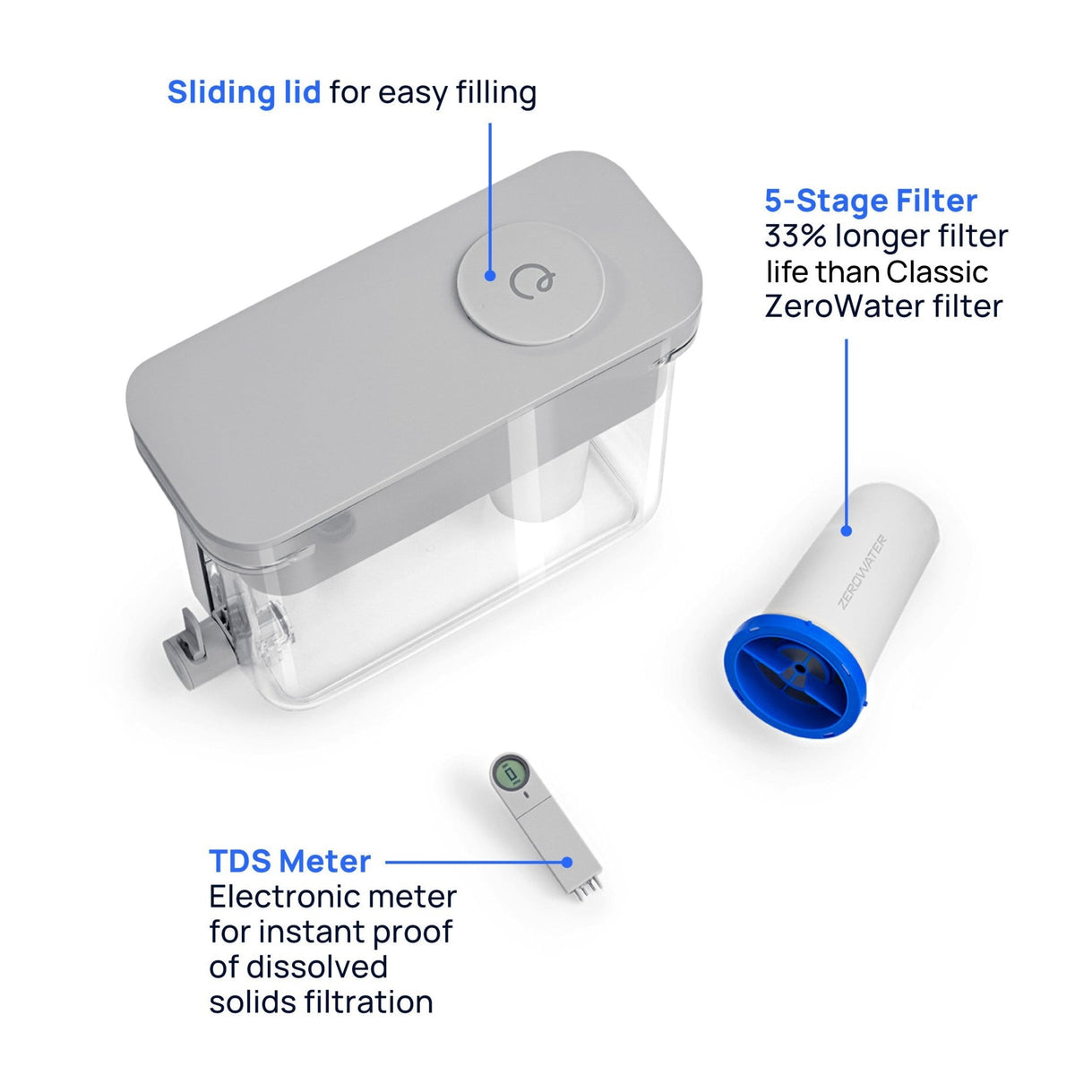 The Family Bundle - Culligan Zero Water
