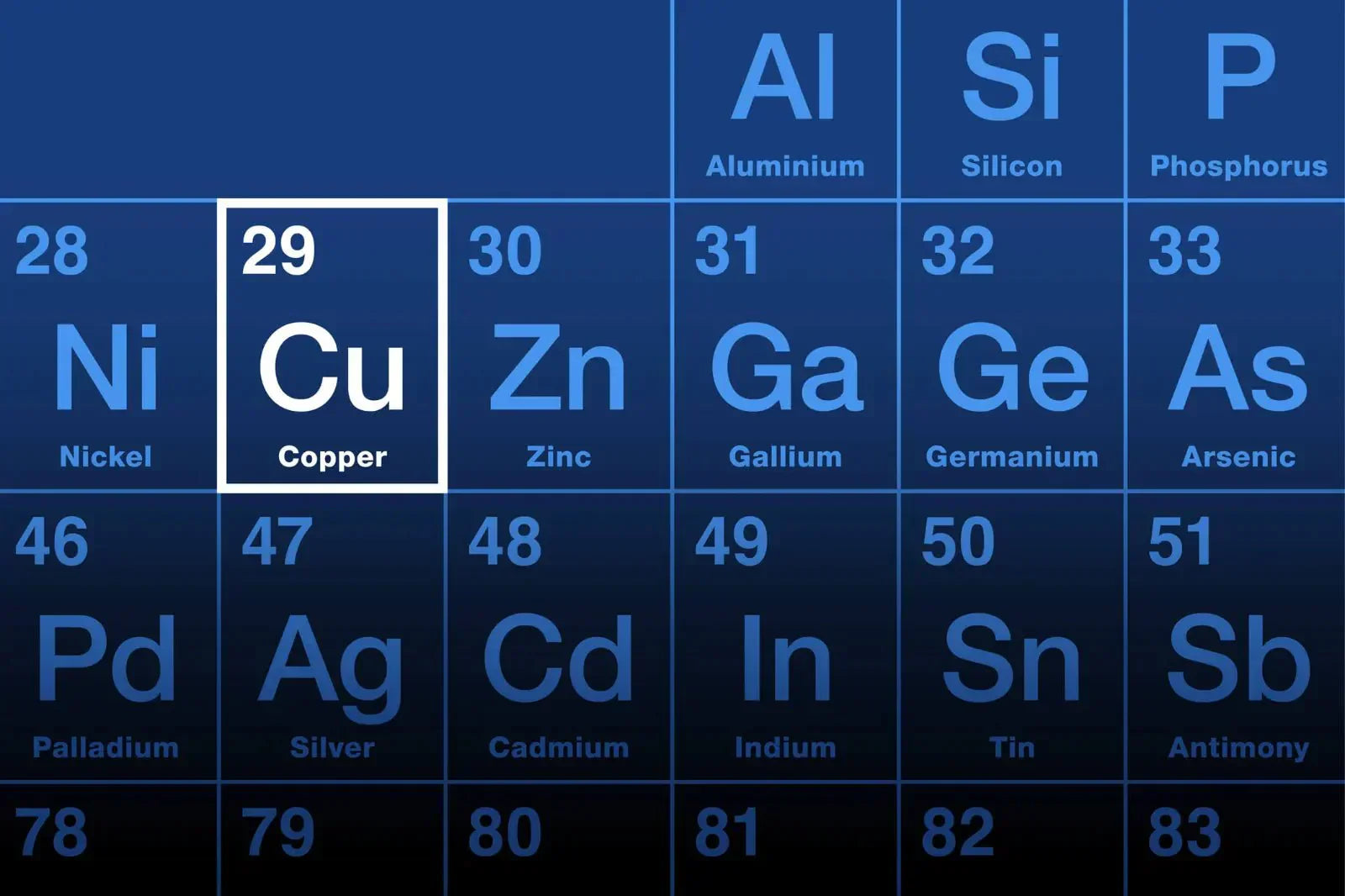 Copper in Your Tap Water? The Health Risks and How to Solve This At Home - Culligan Zero Water