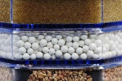 How Does a Typical Water Filter Work - The Science Behind It? - Culligan Zero Water