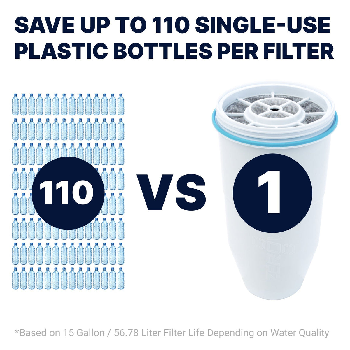 Classic ZeroWater Filter - Culligan Zero Water