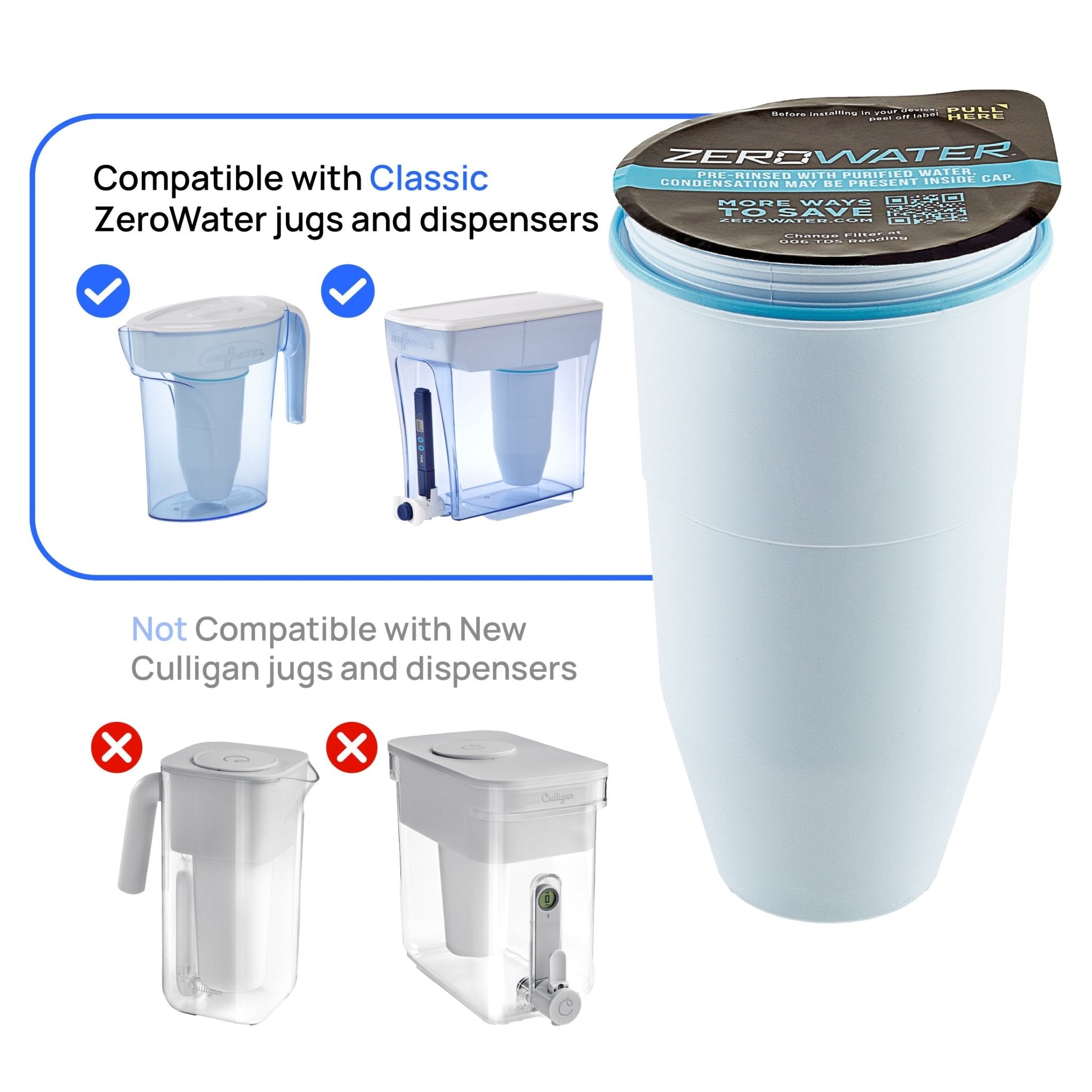 ZeroWater Replacement Filter for Pitchers, ZR-600 by ZeroWater Zerowater 1 Pack Filter | Robert Dyas