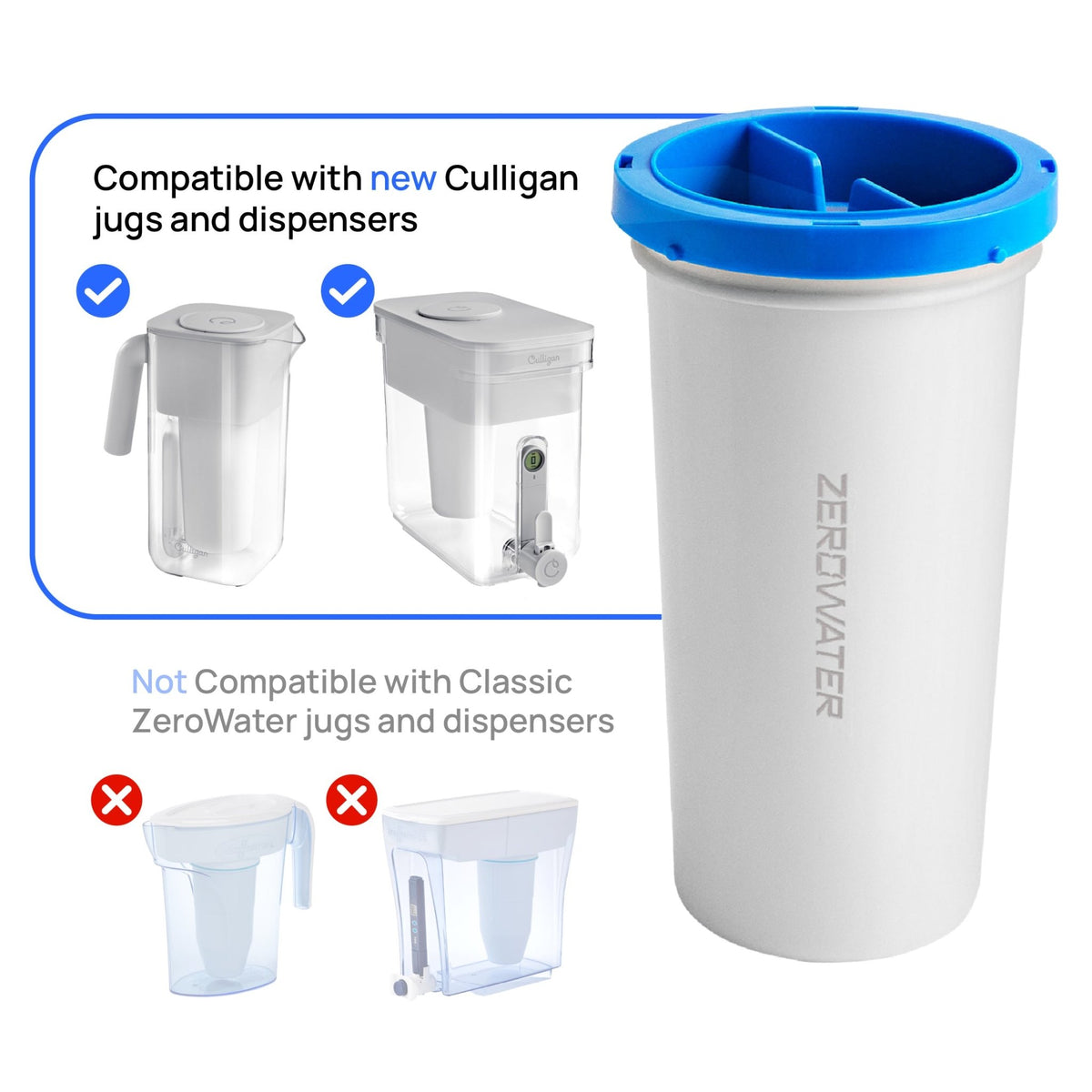 Culligan with ZeroWater Technology Filter - Culligan Zero Water