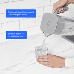 The Starter Pack - Culligan Zero Water