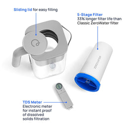 The Starter Pack - Culligan Zero Water